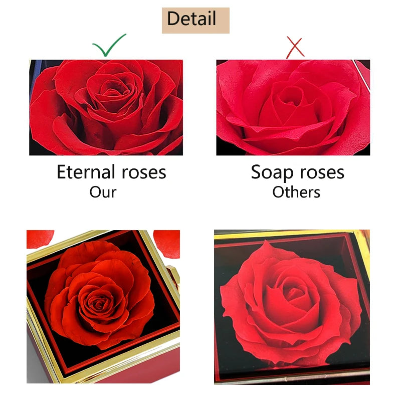 Eternal Rose Box Engraved Name 