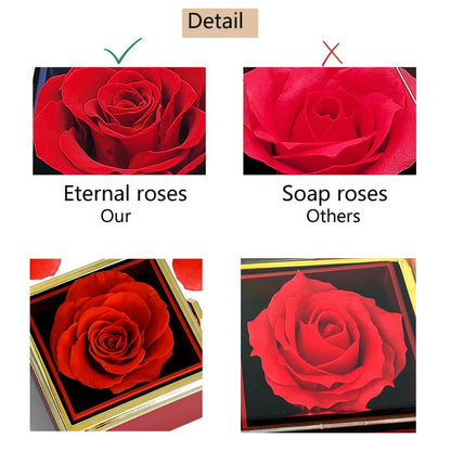 Eternal Rose Box Engraved Name 